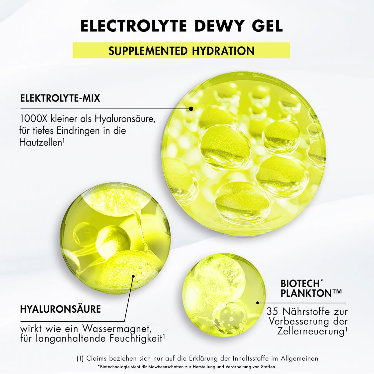 Aquasource+ Electrolyte Dewy Gel