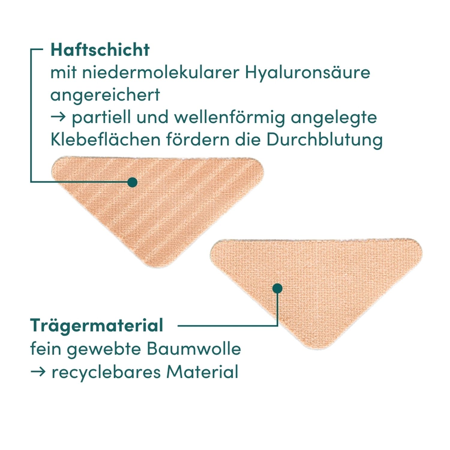 Zornesfalten Patches mit Hyaluron