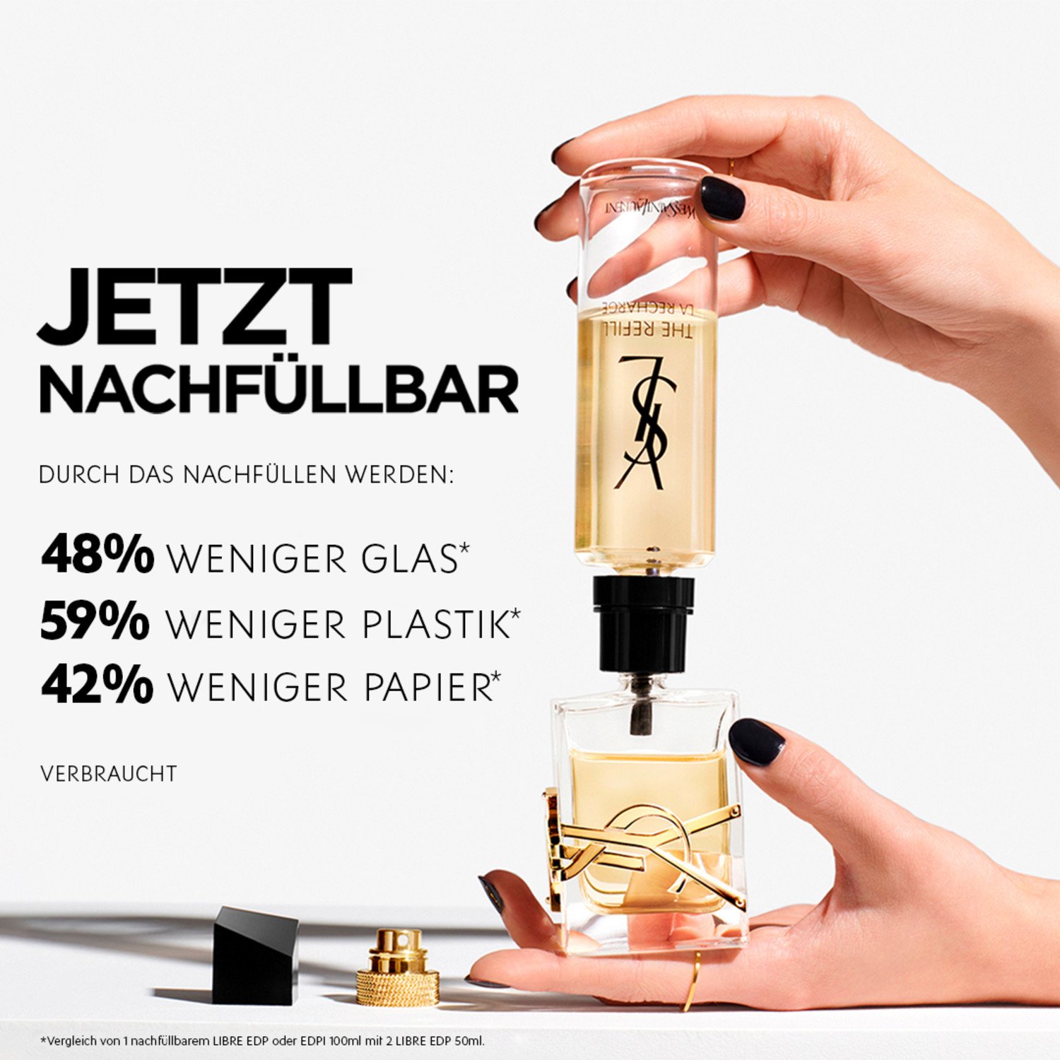 Libre Eau de Parfum Refill