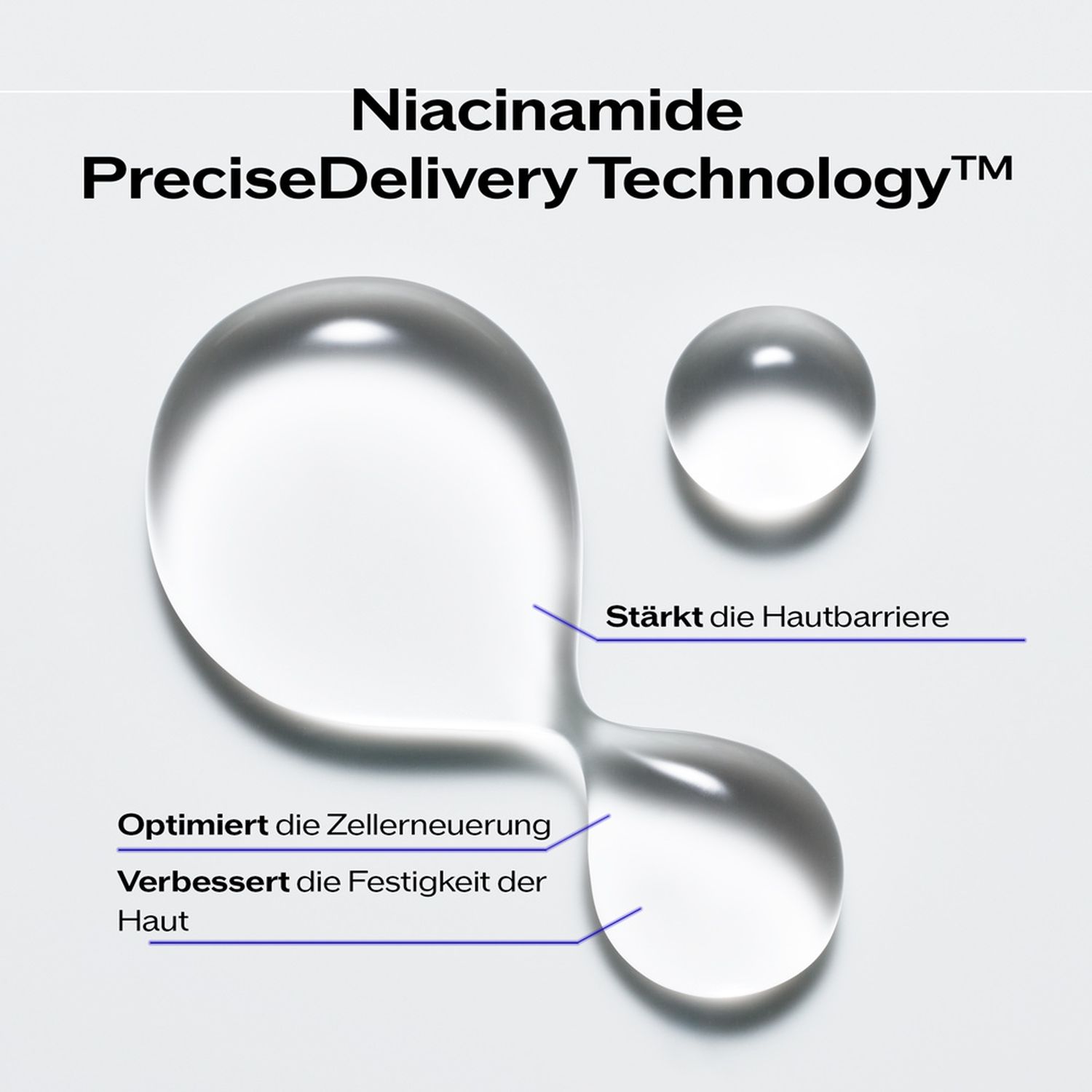 Bio-Performance Micro-Click Concentrate