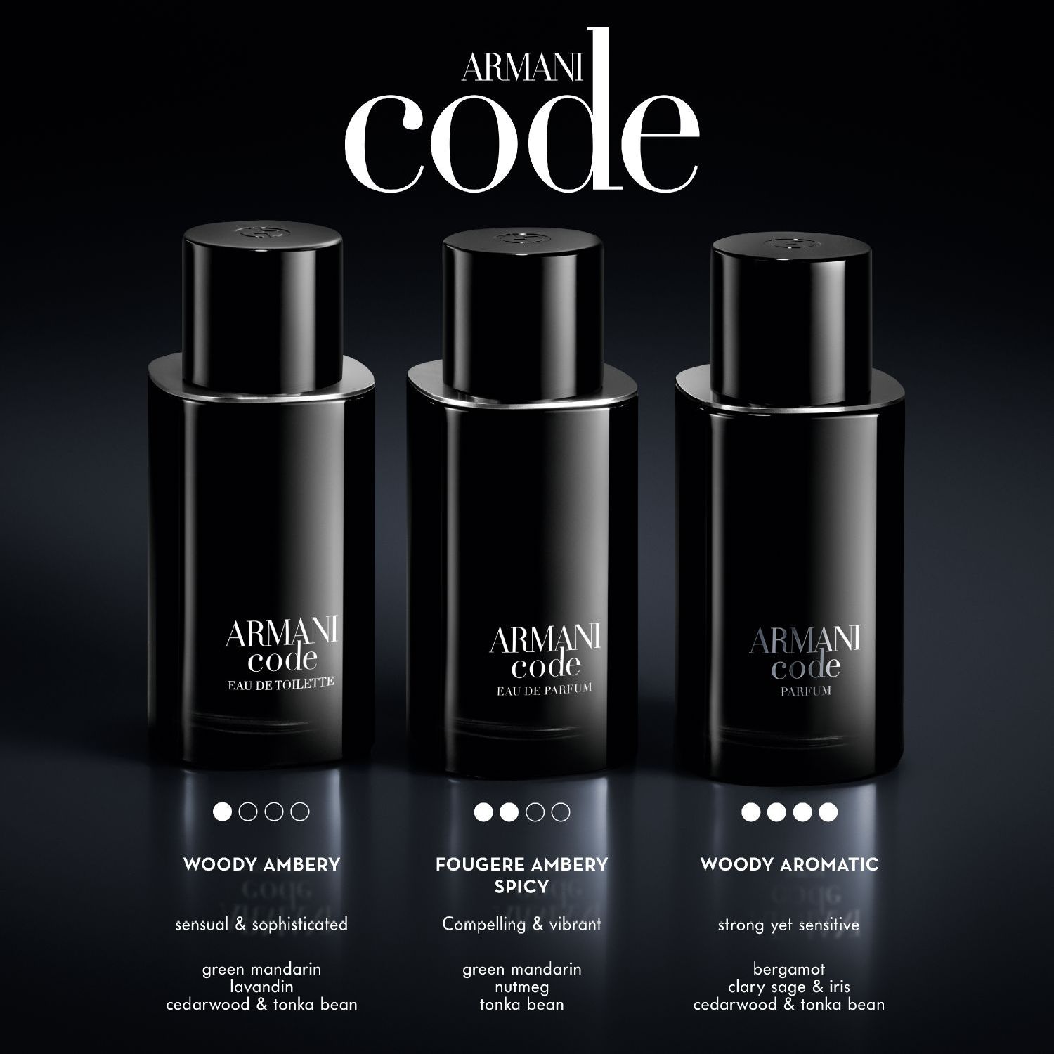 Armani Code Eau de Parfum Refill