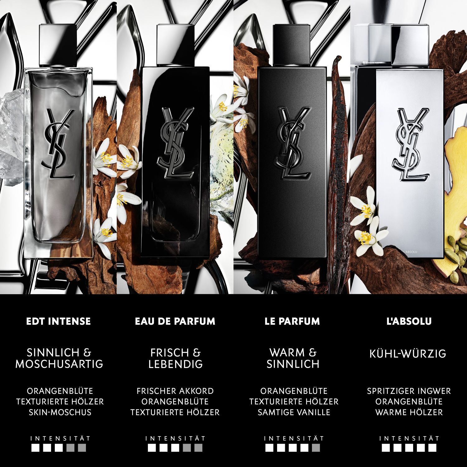 MYSLF Eau de Parfum Refill