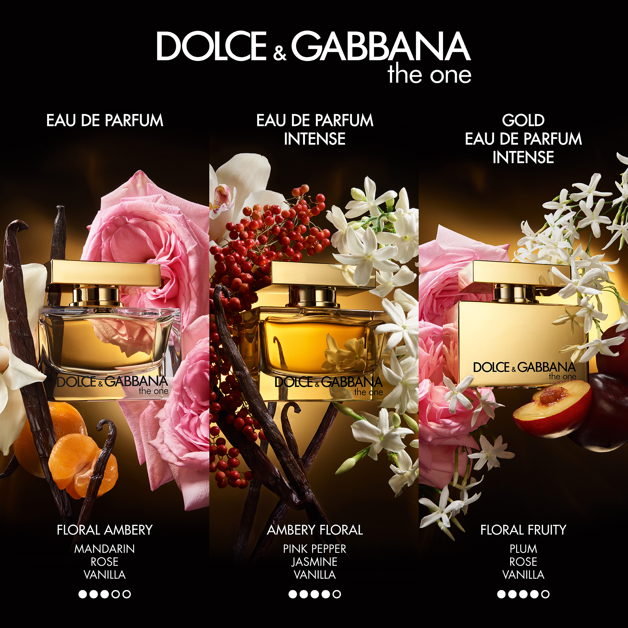 The One Eau de Parfum Intense