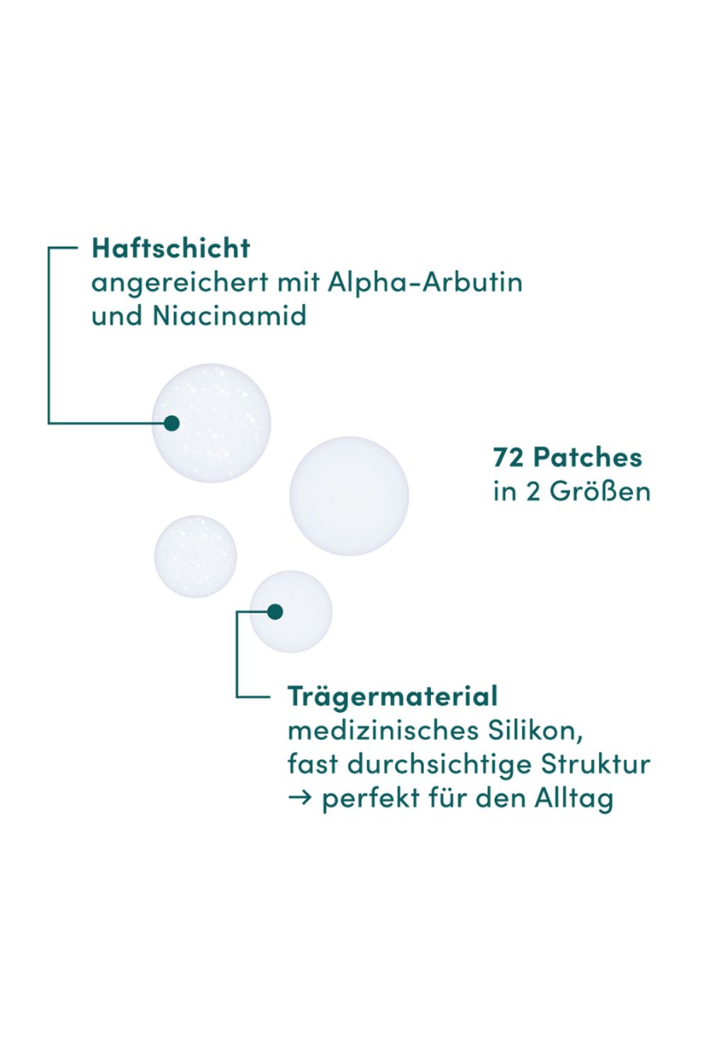 Post-Pickel Patches